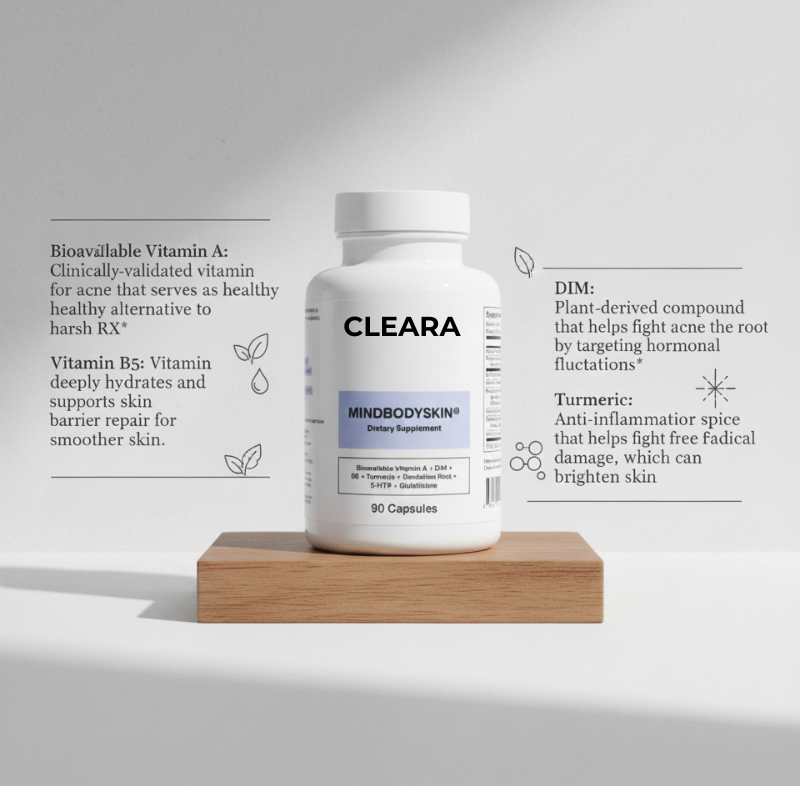 MINDBODYSKIN Hormonal Acne Supplement