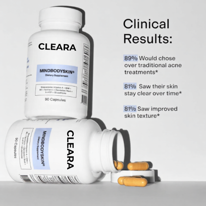 MINDBODYSKIN Hormonal Acne Supplement